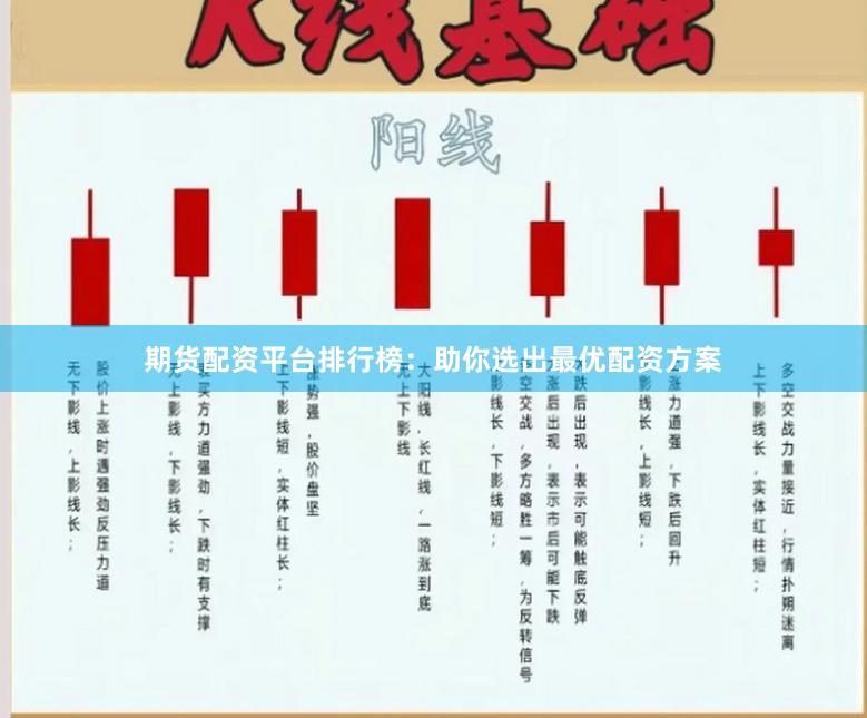 期货配资平台排行榜：助你选出最优配资方案