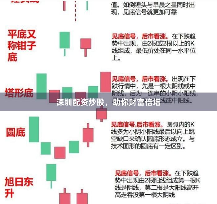 深圳配资炒股，助你财富倍增