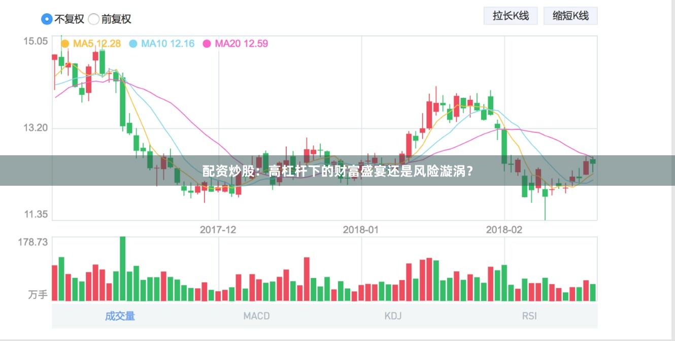 配资炒股：高杠杆下的财富盛宴还是风险漩涡？