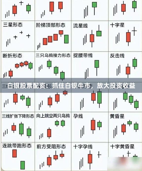 白银股票配资：抓住白银牛市，放大投资收益
