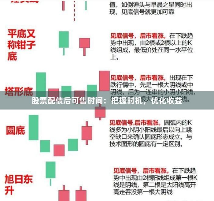 股票配债后可售时间：把握时机，优化收益