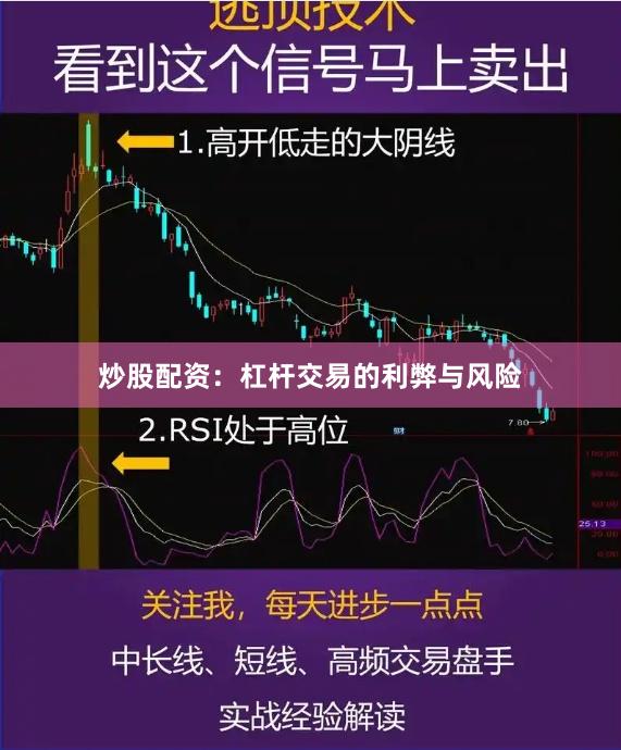 炒股配资：杠杆交易的利弊与风险