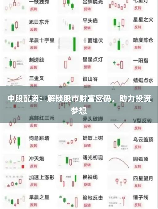 中股配资：解锁股市财富密码，助力投资梦想