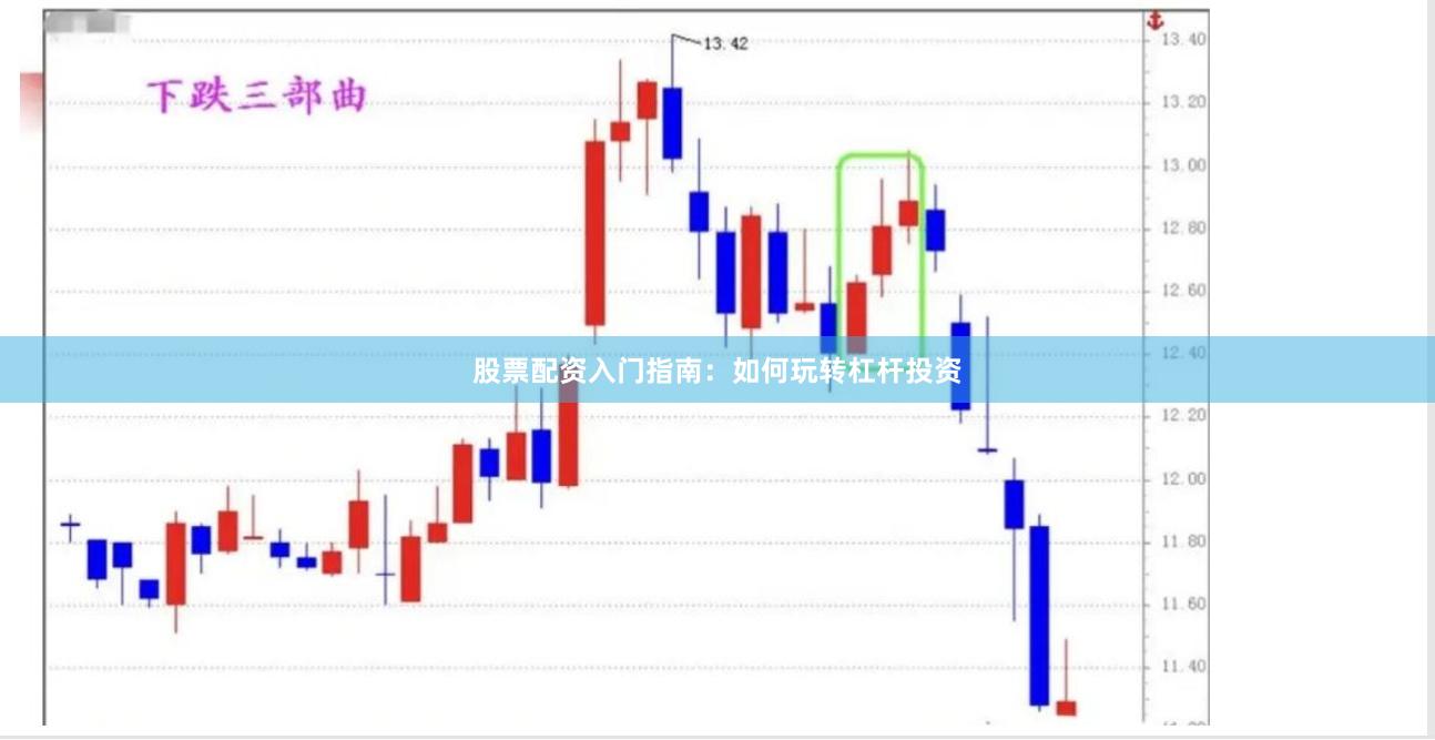 股票配资入门指南：如何玩转杠杆投资