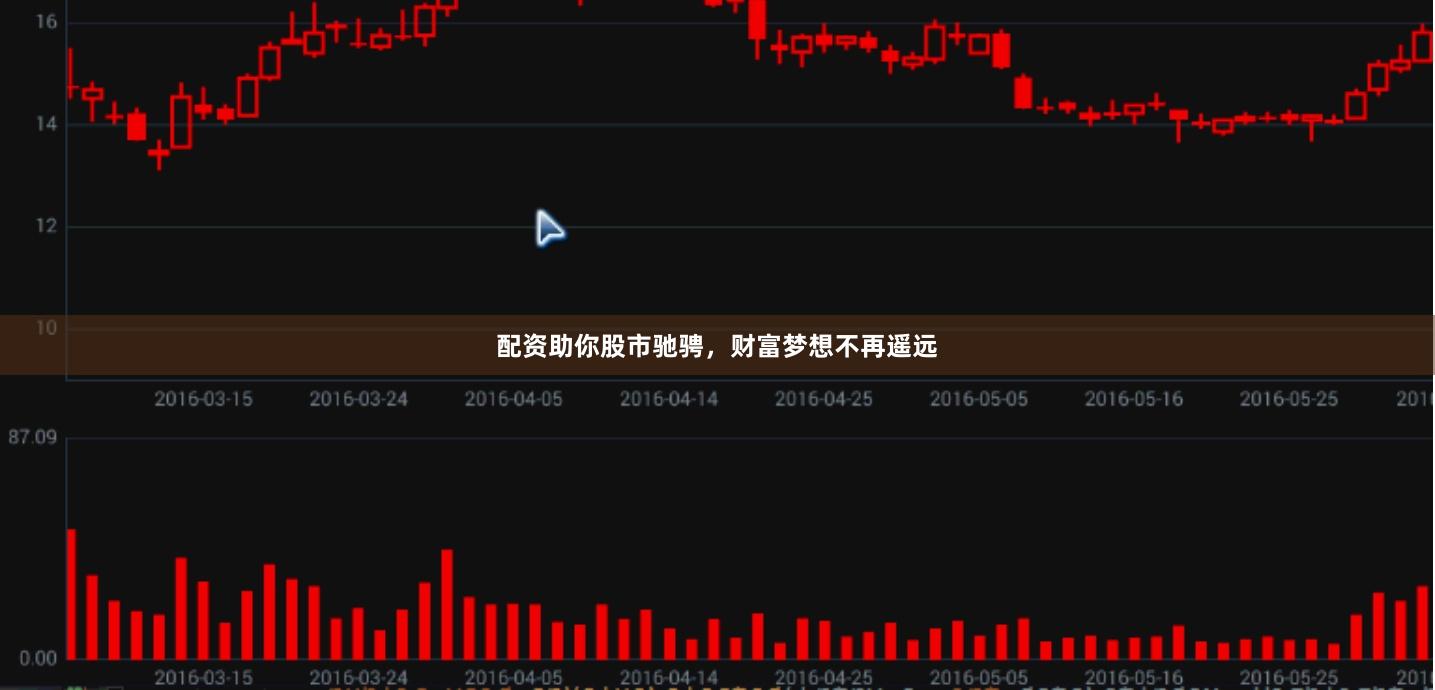 配资助你股市驰骋，财富梦想不再遥远