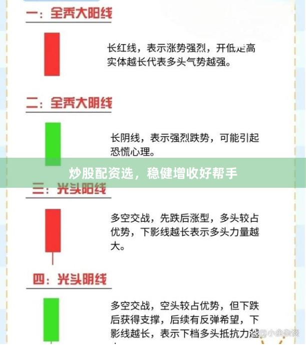 炒股配资选，稳健增收好帮手
