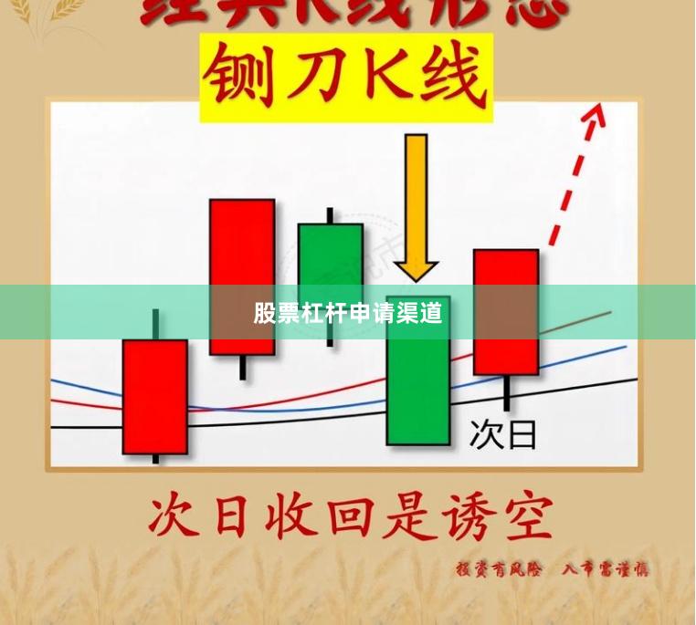 股票杠杆申请渠道