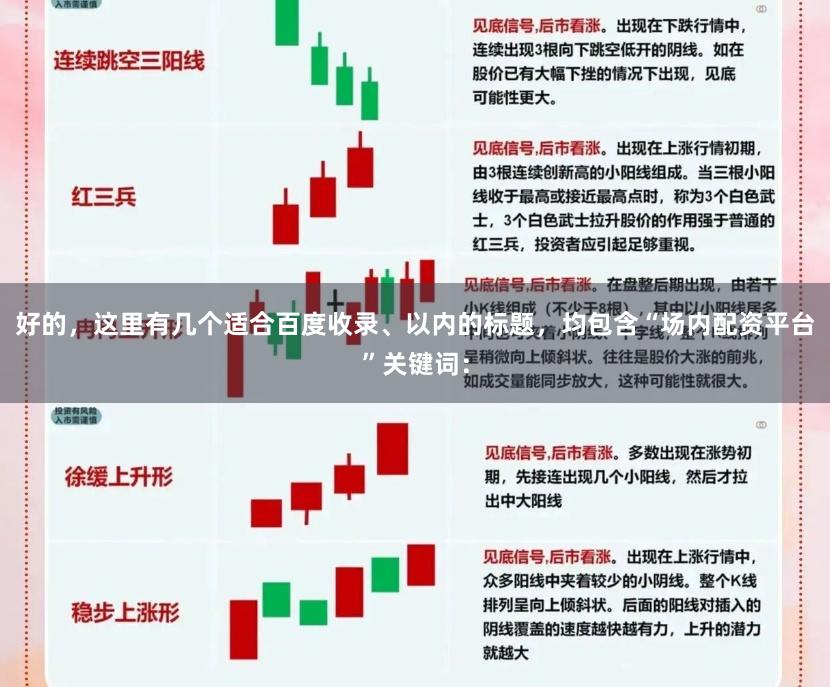 好的，这里有几个适合百度收录、以内的标题，均包含“场内配资平台”关键词：