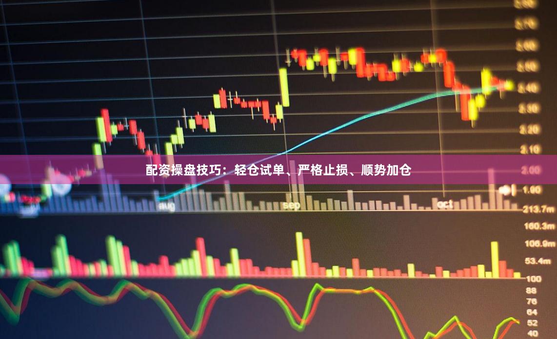 配资操盘技巧：轻仓试单、严格止损、顺势加仓