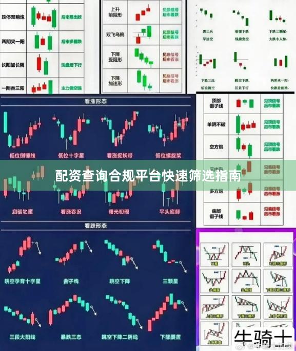 配资查询合规平台快速筛选指南