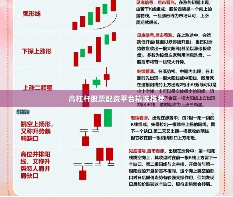 高杠杆股票配资平台精选推荐