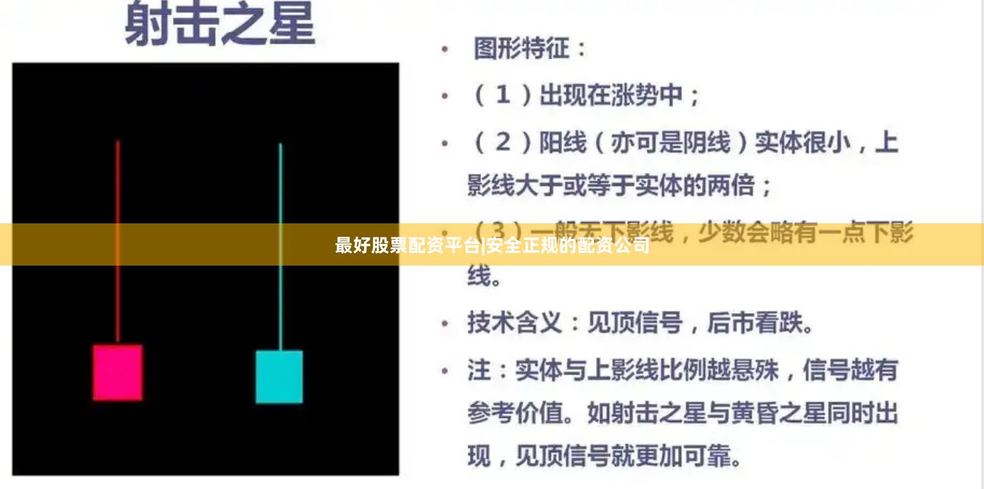 最好股票配资平台|安全正规的配资公司