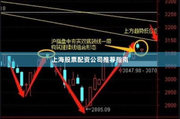 上海股票配资公司推荐指南