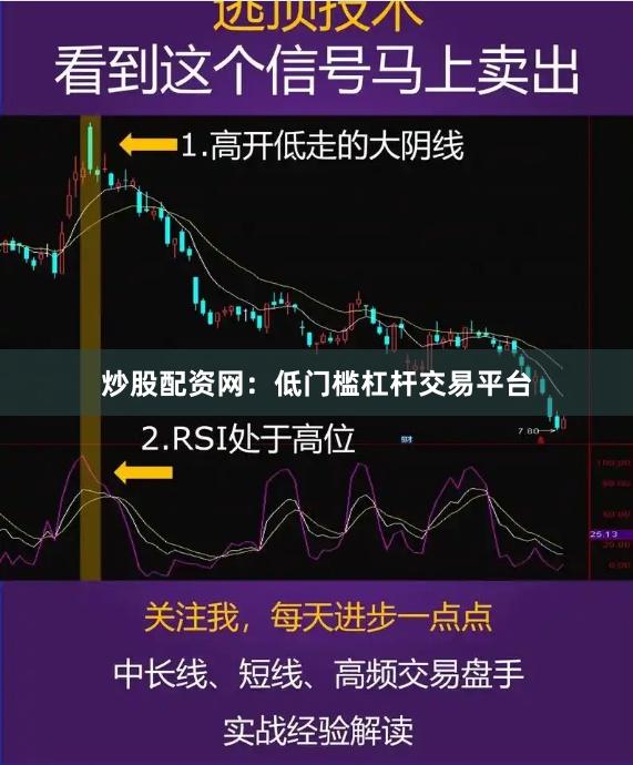 炒股配资网：低门槛杠杆交易平台