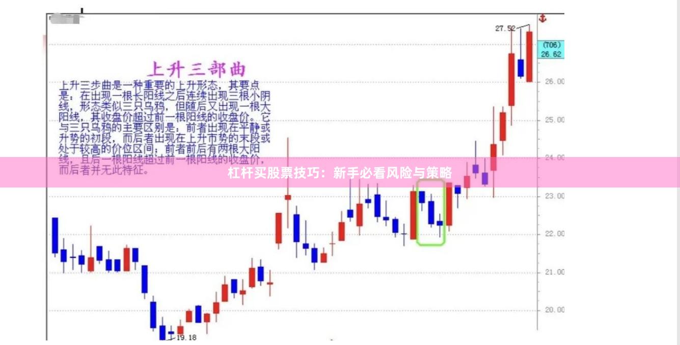 杠杆买股票技巧：新手必看风险与策略