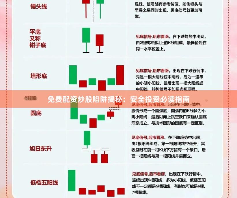 免费配资炒股陷阱揭秘：安全投资必读指南
