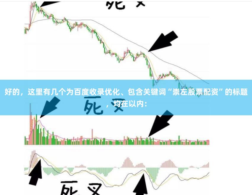 好的，这里有几个为百度收录优化、包含关键词“崇左股票配资”的标题，均在以内：